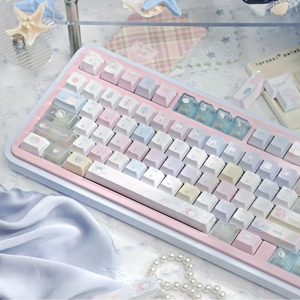 Keycaps, never worn